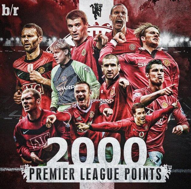 史上最昂贵 史上最昂贵